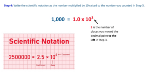 A Numeracy exercise / Mathematics exercise.